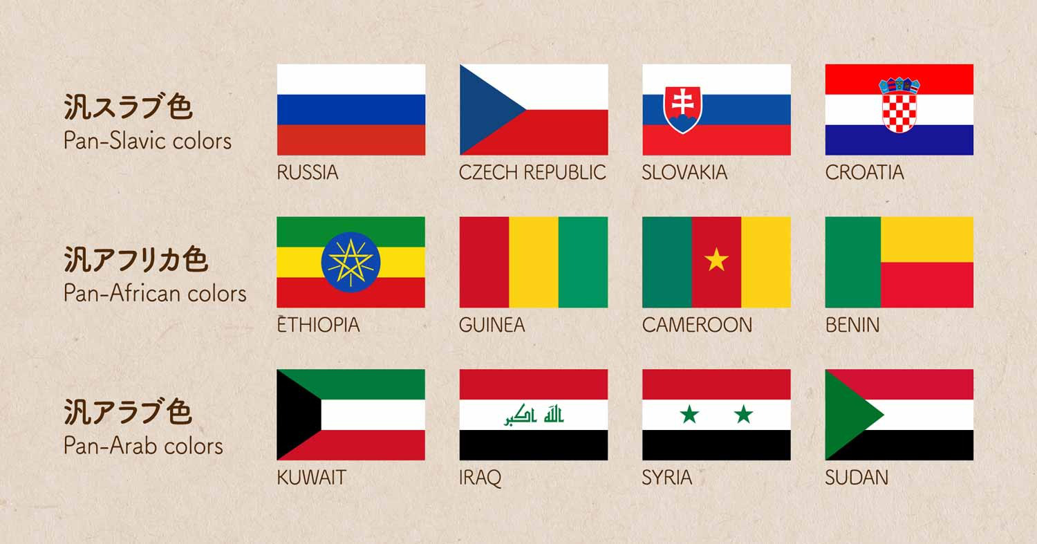 世界 の 国旗 の 意味