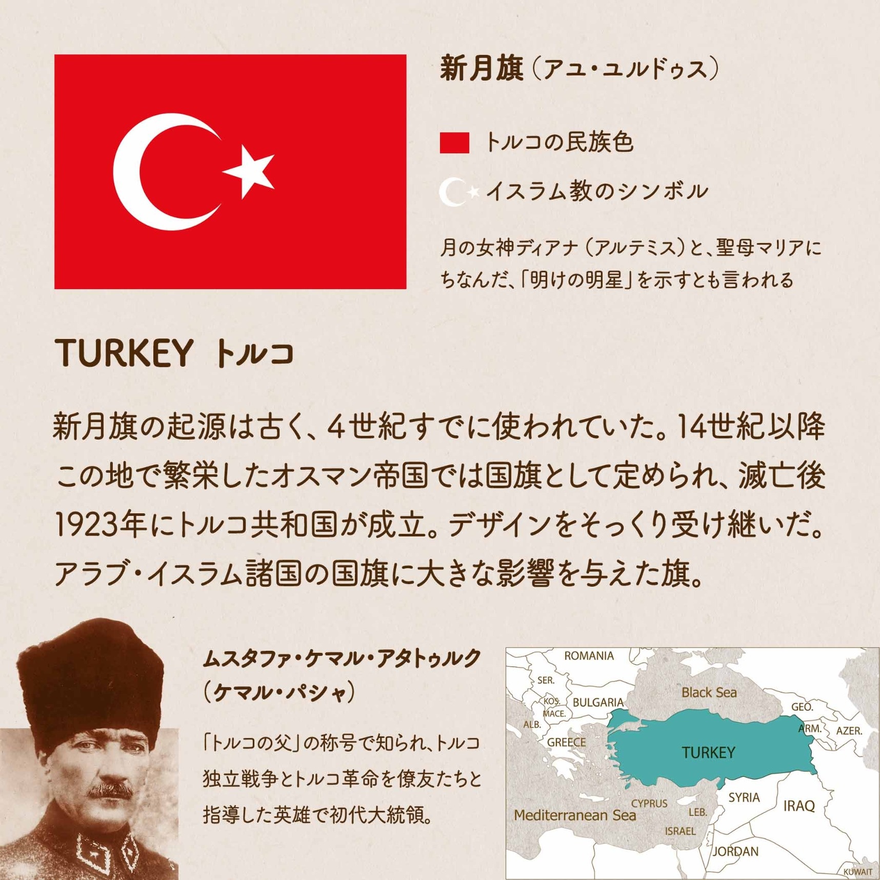 トルコの国旗 アジア 世界の国旗 デザインから世界を学ぼう
