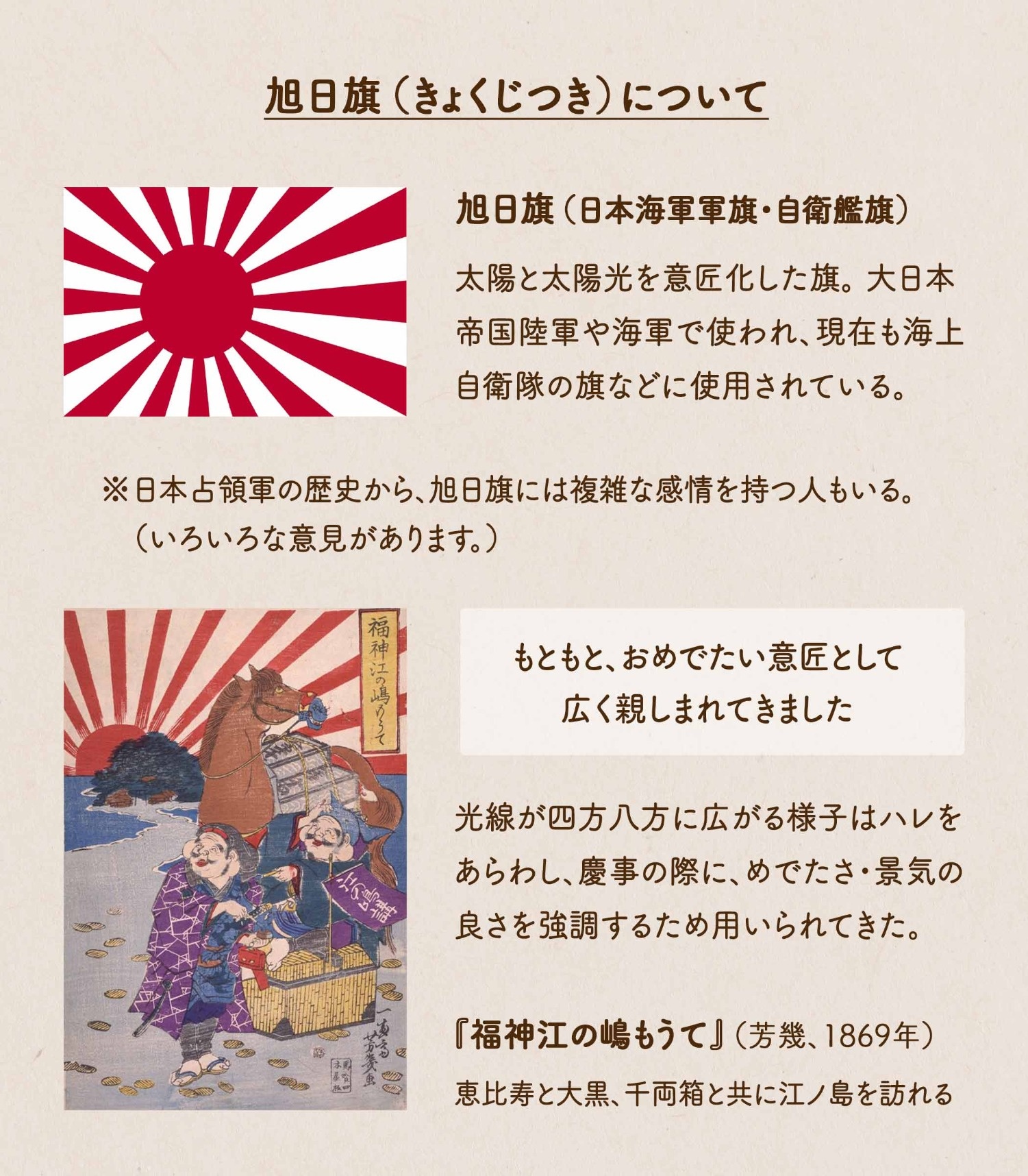 日本の国旗 アジア 世界の国旗 デザインから世界を学ぼう