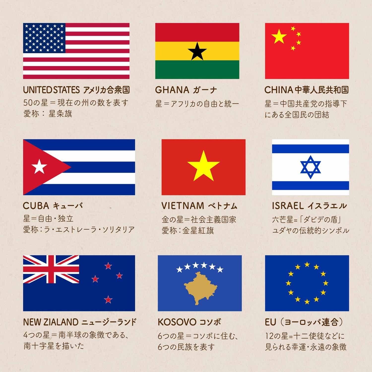 世界の国旗 万国旗 トリニダードトバコ 120×180cm(a-1529422) - 1