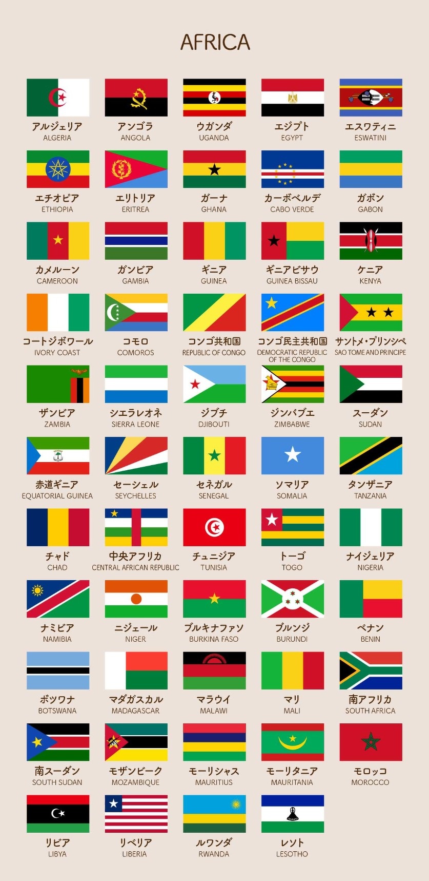 世界の国旗 万国旗 カメルーン 140×210cm - 3