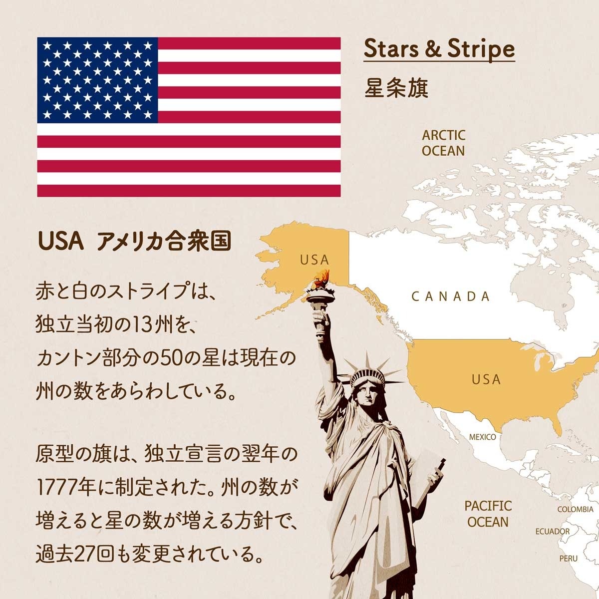 アメリカの国旗、星条旗の歴史 | 国旗のデザインを学ぼう | 世界