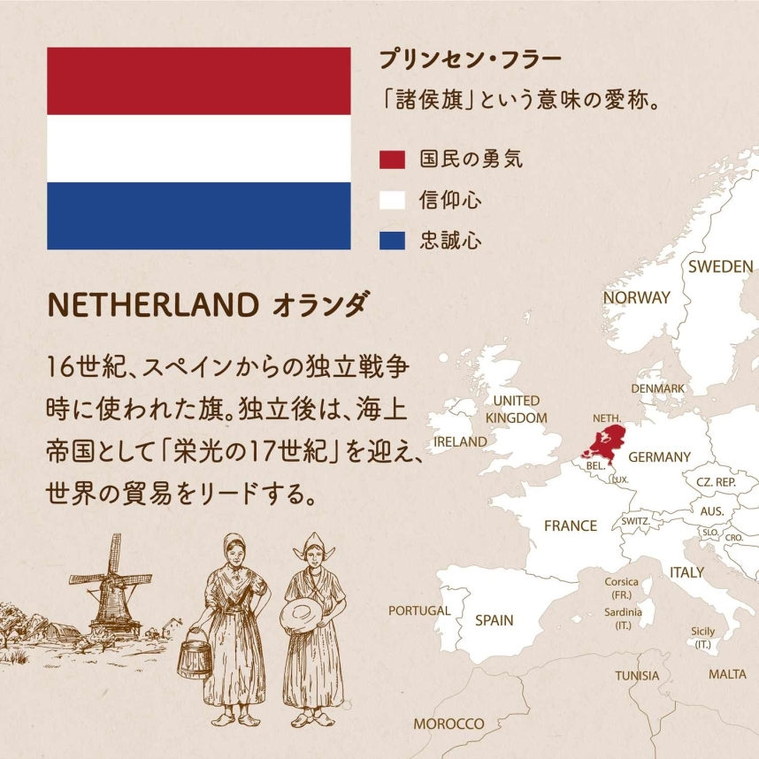 国旗のパターンと三色旗の歴史 | 国旗のデザインを学ぼう | 世界の国旗 - デザインから世界を学ぼう -